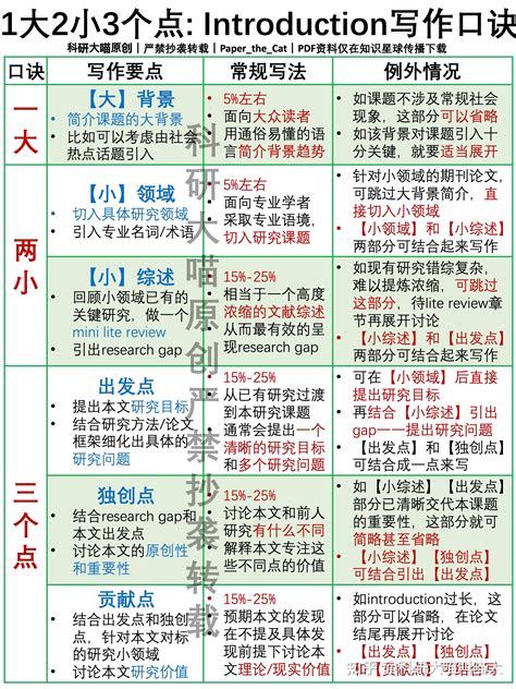 口訣意思|口诀 meaning